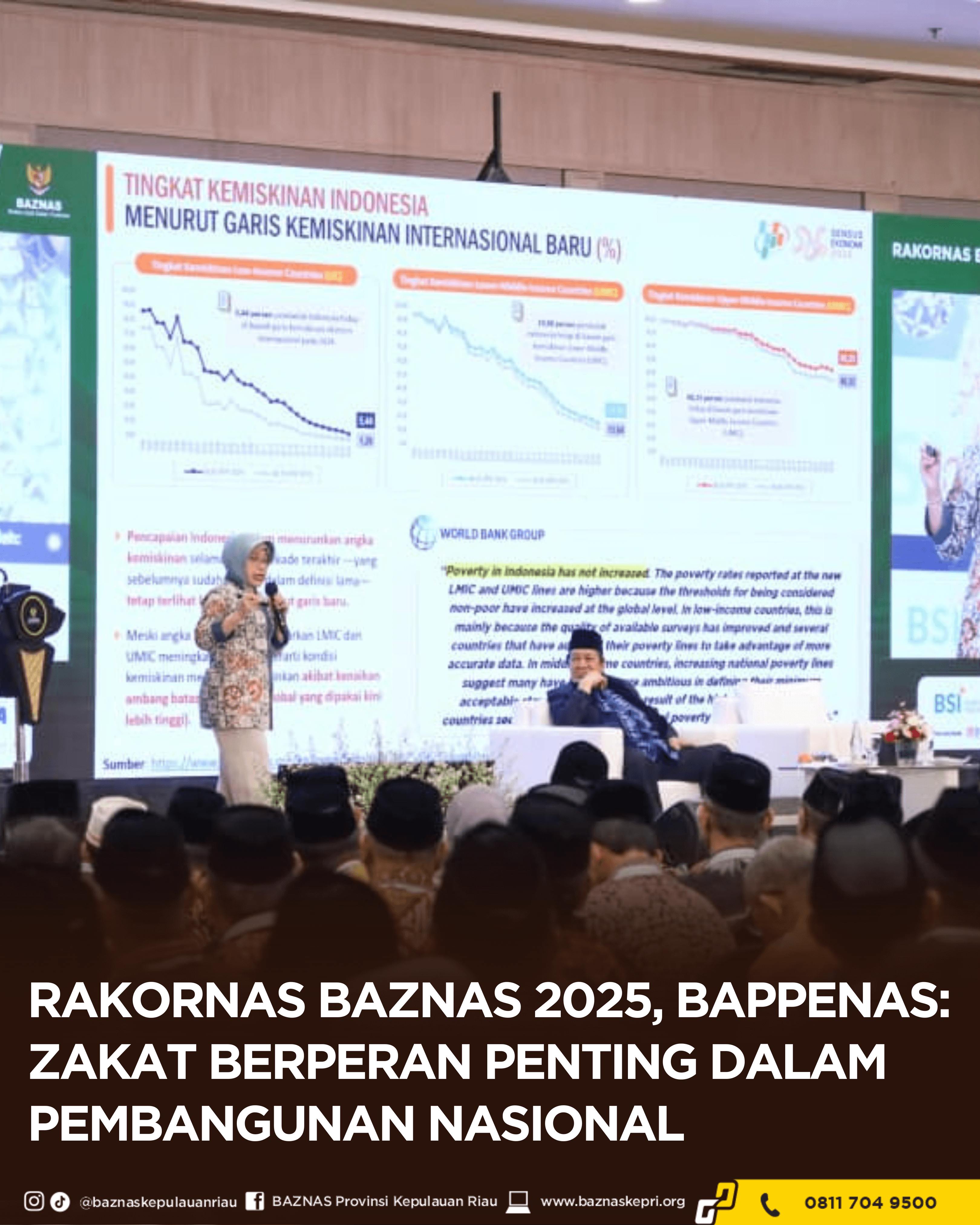 Rakornas BAZNAS 2025, Bappenas: Zakat Berperan Penting dalam Pembangunan Nasional
